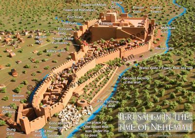 Pin by ELEXIÓN on IMÁGENES / BÍBLICAS | Nehemiah, Jerusalem, Bible history