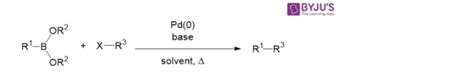 Suzuki Coupling Reaction - Definition, Details and Mechanism with Examples