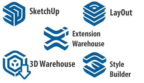 Trimble Sketchup Logo