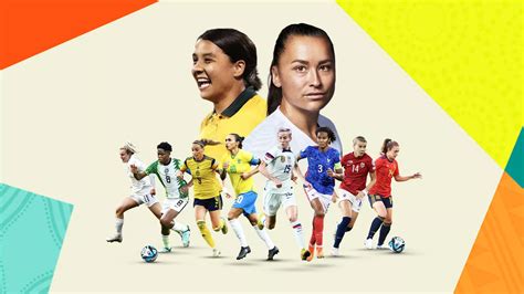 FIFA Women’s World Cup Australia & New Zealand 2023™ Highlights