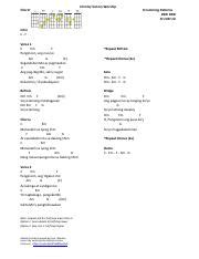 Lilim by Victory Worship Ukulele Song Sheet.pdf - Lilim by Victory Worship Chords Strumming ...