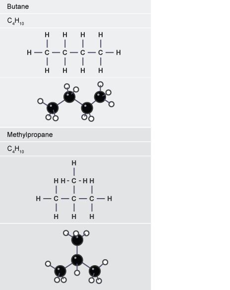 C4h10 Molecular Geometry