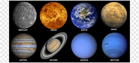 Solar System Terrestrial planet Pluto Origin of water on Earth, Planets, atmosphere, computer ...