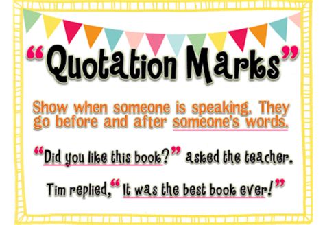 Where Do Quotation Marks Belong? | hubpages