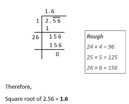 Square Root of Decimal Number