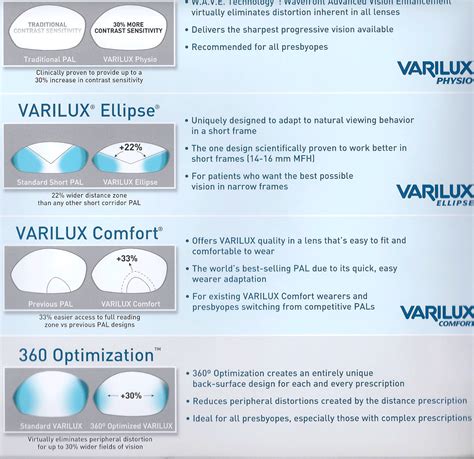 How To Identify Nikon Eyeglass Lenses at Angela Gross blog