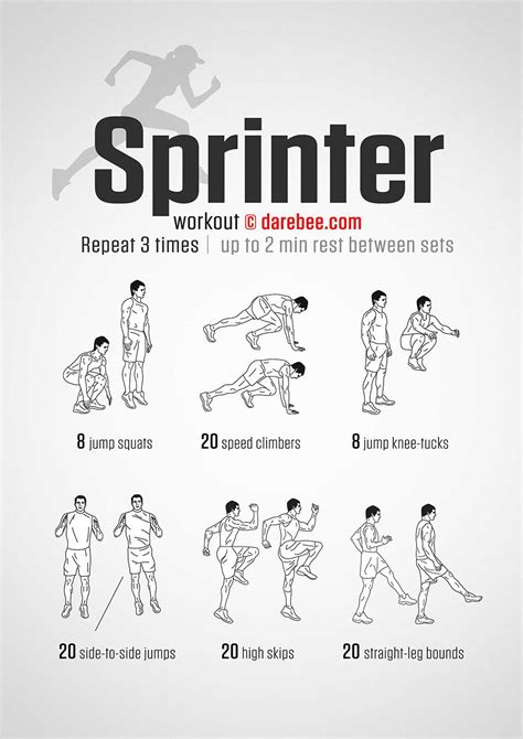 Sprinter Workout | Sprinter workout, Speed workout, Track workout