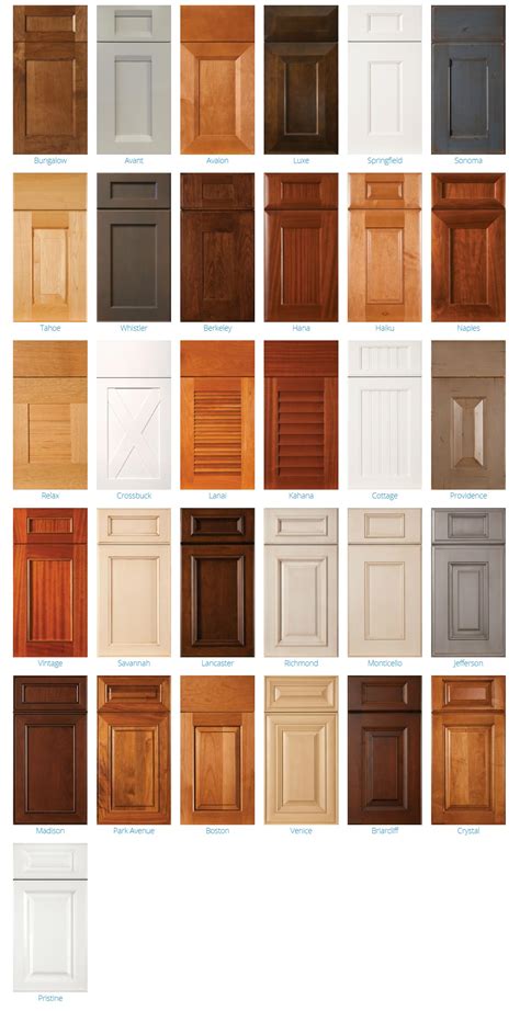 Cabinet Door Styles – RBC Cabinetry