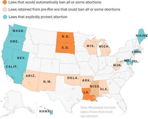 Abortion Laws by State