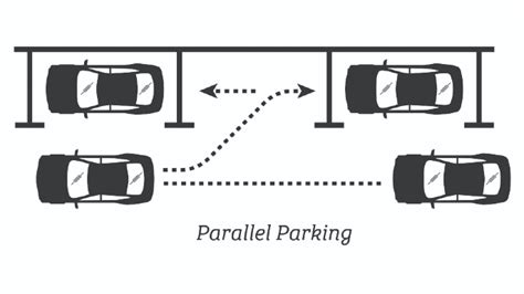 Cara Parkir Paralel Mobil Manual – iFaWorldCup.com