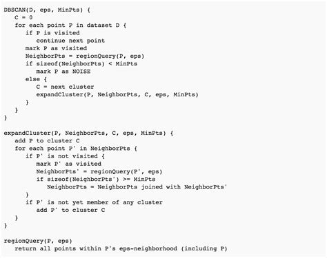 cluster analysis - Java DBSCAN Pseudocode Implementation - Stack Overflow