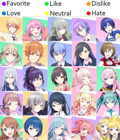 project sekai all characters tier list | Anime, Vocaloid, Character template