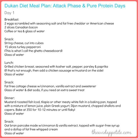 dukan diet plan phase 1 vegetarian…