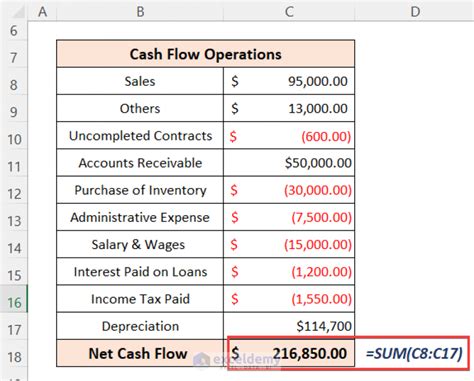 Cash Flow Statement Format in Excel for Construction Company