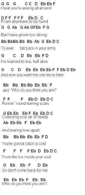 Piano Chords To Jar Of Hearts | Lyric Music Piano