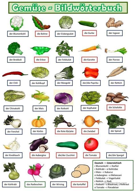 Vegetable Names: Learn Different Types Of Vegetables With Pictures 7DA | German language ...