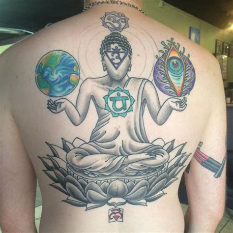 130+ Best Buddha Tattoo Designs & Meanings - Spiritual Guard (2019)