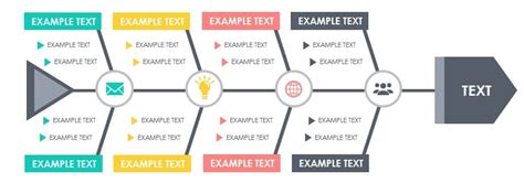 Cause and Effect Diagram Examples - Free Download and Edit