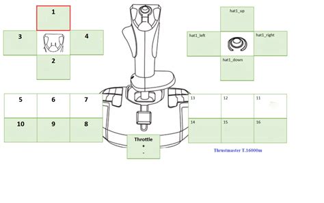 Thrustmaster T-16000M Reference Sheet Generator - Help Needed ...