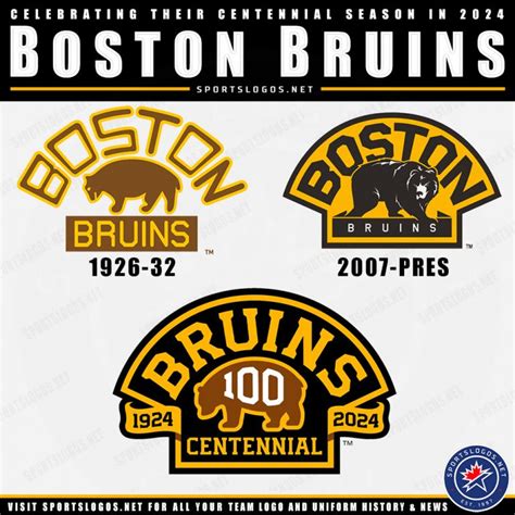 Bruins to Get New Uniforms Celebrating Centennial Season in 2023-24 – Top Globe News