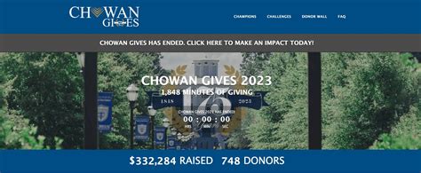 Chowan University has Historic Chowan Gives Event | Chowan University