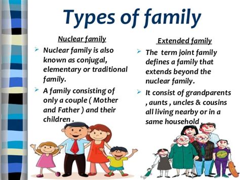 English Vocabulary: Family Members and Different Types of Family - ESLBUZZ