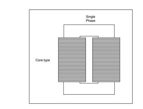 Single Phase Transformer Diagram