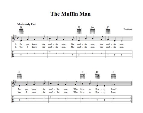 The Muffin Man: Chords, Sheet Music, and Tab for Guitar with Lyrics