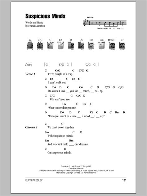 Suspicious Minds by Elvis Presley - Guitar Chords/Lyrics - Guitar Instructor