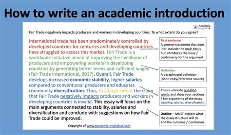 Proofread my Essay: Structure of essay introduction