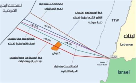 Israel-Lebanon Maritime Boundary Negotiations - Some Unique Aspects