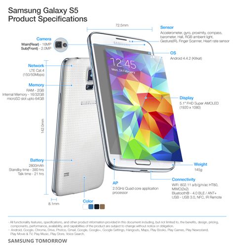 Samsung Unveils Galaxy S5 to Focus on What Matters Most to Consumers ...