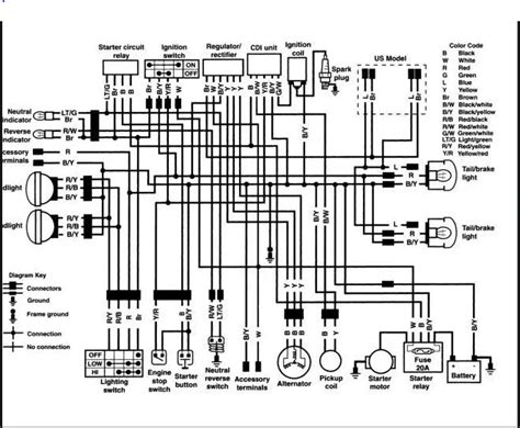 kawasaki bayou 220 wiring diagram - LokkiRazaan