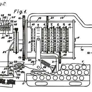 Schematic diagram of Enigma machine (from Scheribus 1928). | Download ...