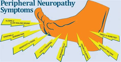 New Advancements in Peripheral Neuropathy Treatment - Genesis Integrative Medicine