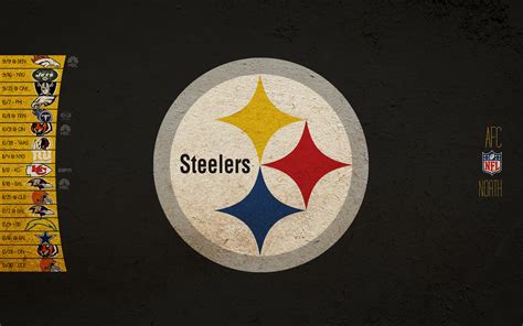 🔥 [50+] Steelers Wallpapers for Your Computer | WallpaperSafari