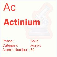 actinium - Elements Database