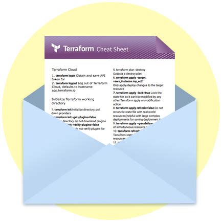 Get Terraform Cheat Sheet (Updated to 2024) - ALMtoolbox NewsALMtoolbox News