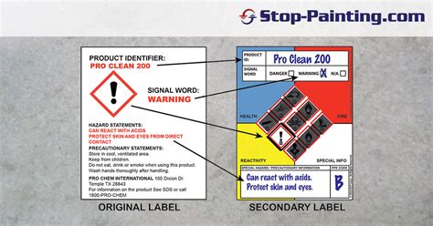 How to Use Hazardous Chemical Labels | Stop-Painting.com Blog