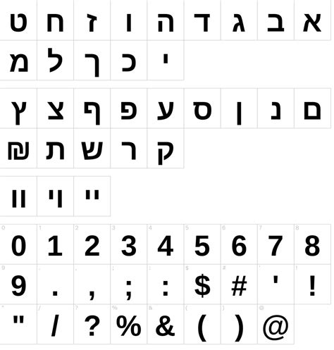 Arimo Hebrew Font Download