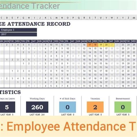 Church Attendance Tracking Spreadsheet Spreadsheet Downloa church attendance tracking spreadsheet.