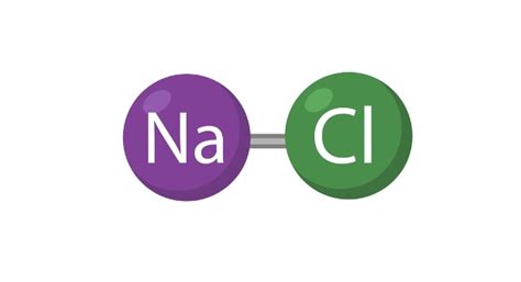 Diatomic Molecules: Definition, List, Chart, and Examples