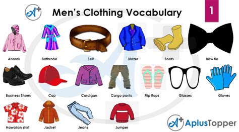 Men's Clothing Vocabulary | List of Men's Clothes in English with Pictures and Men's Dress Name ...