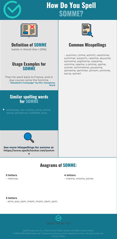 Correct spelling for somme [Infographic] | Spellchecker.net