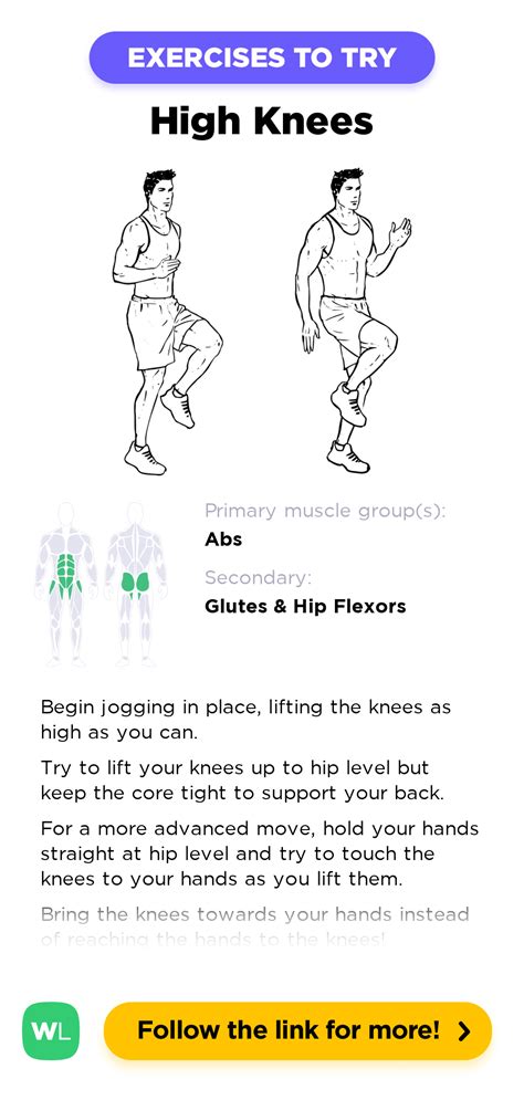 High Knees / Front Knee Lifts / Run / Jog on the Spot – WorkoutLabs Exercise Guide