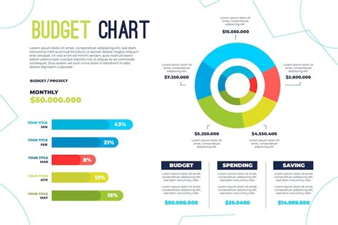 Free Vector | Budget infographic concept