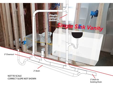 How To Vent A Basement Bathroom Diagram - Learn Methods