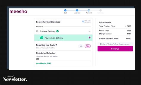 Meesho's Road To Profitability 💰 - by Abhishek