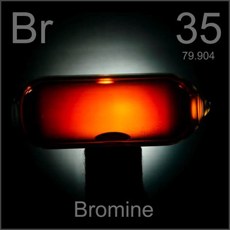 Facts, pictures, stories about the element Bromine in the Periodic Table