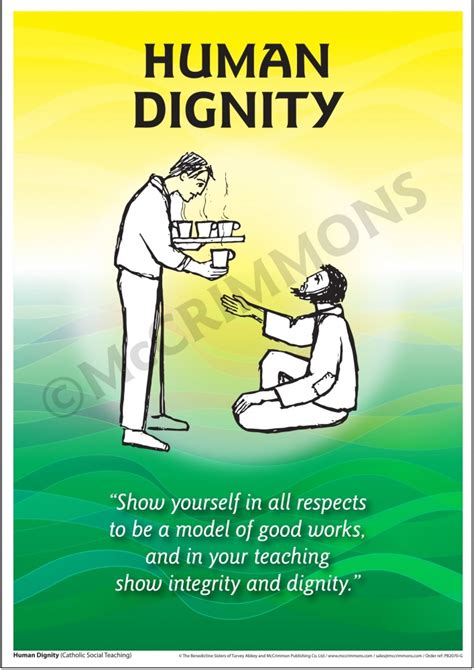 Catholic Social Teaching: Human Dignity Poster